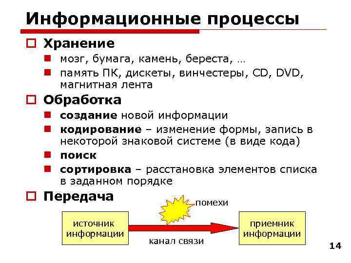 Информационные процессы o Хранение n мозг, бумага, камень, береста, … n память ПК, дискеты,