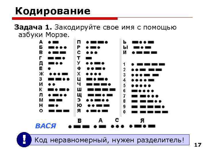 Кодирование Задача 1. Закодируйте свое имя с помощью азбуки Морзе. ВАСЯ ! Код неравномерный,