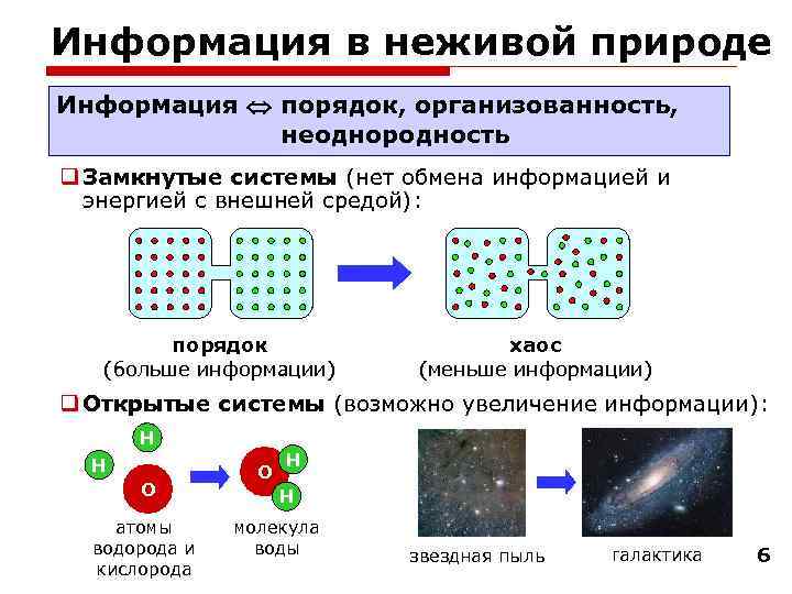 Информация в неживой природе Информация порядок, организованность, неоднородность q Замкнутые системы (нет обмена информацией