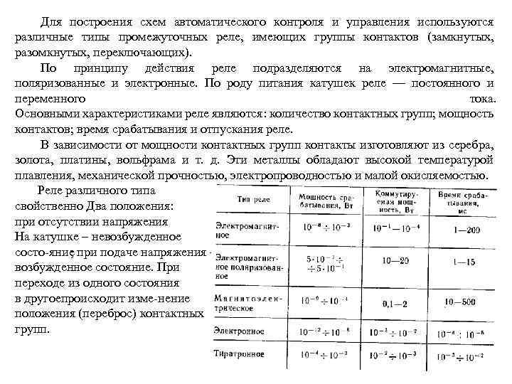 Для построения схем автоматического контроля и управления используются различные типы промежуточных реле, имеющих группы