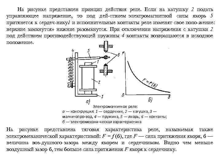 На рисунке представлен принцип действия реле. Если на катушку 2 подать управляющее напряжение, то