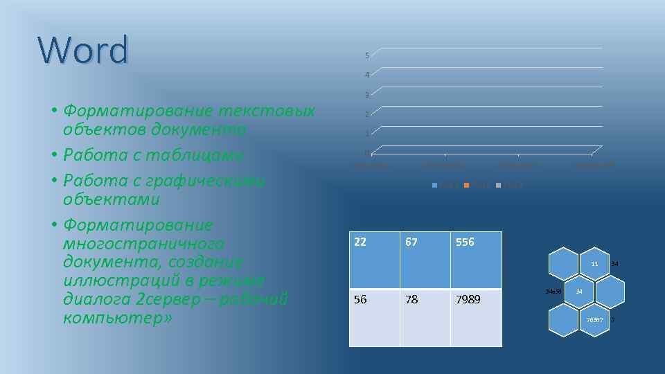 Word • Форматирование текстовых объектов документа • Работа с таблицами • Работа с графическими