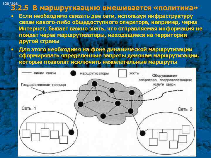 120/198 3. 2. 5 В маршрутизацию вмешивается «политика» • Если необходимо связать две сети,