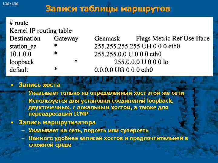 130/198 Записи таблицы маршрутов • Запись хоста – Указывает только на определенный хост этой