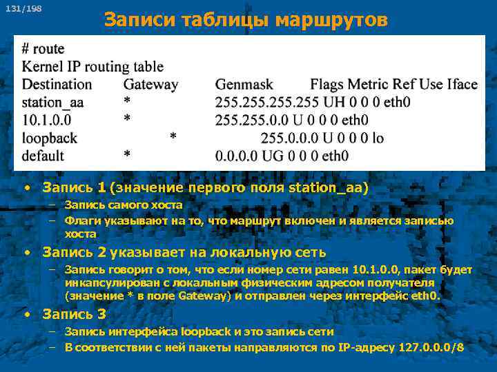 131/198 Записи таблицы маршрутов • Запись 1 (значение первого поля station_aa) – Запись самого