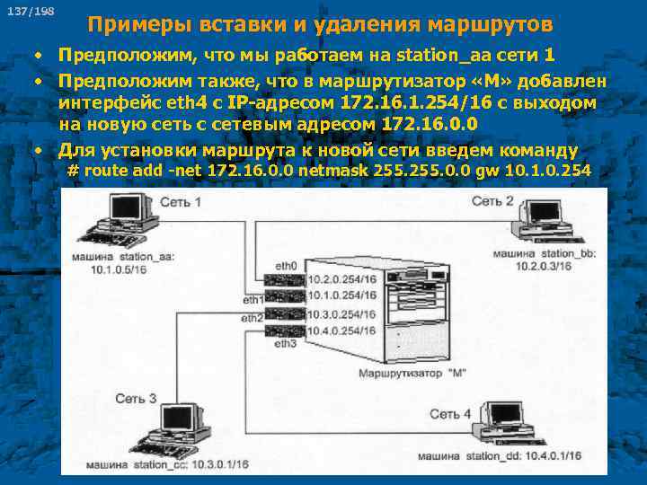 137/198 Примеры вставки и удаления маршрутов • Предположим, что мы работаем на station_aa сети