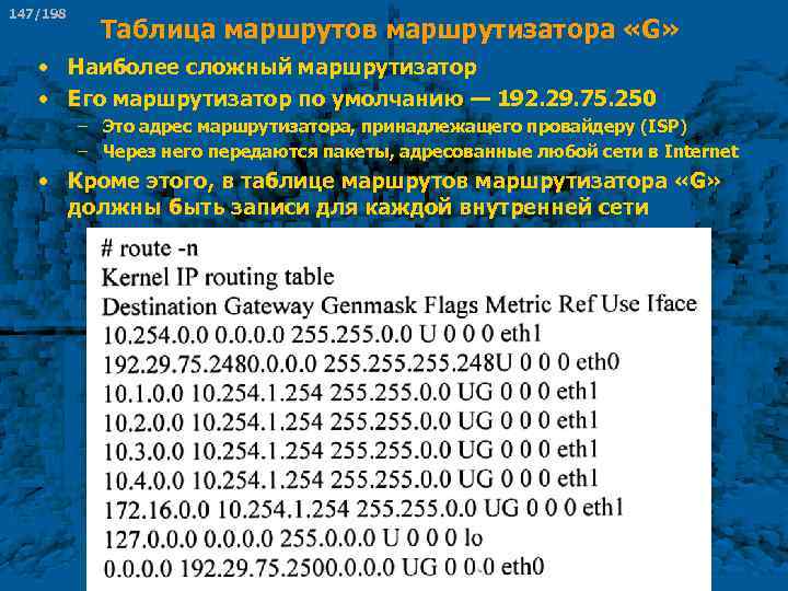 147/198 Таблица маршрутов маршрутизатора «G» • Наиболее сложный маршрутизатор • Его маршрутизатор по умолчанию