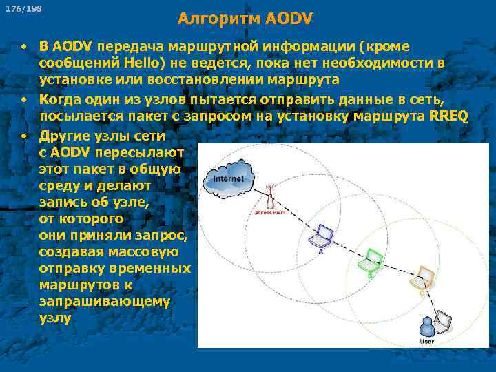 176/198 Алгоритм AODV • В AODV передача маршрутной информации (кроме сообщений Hello) не ведется,