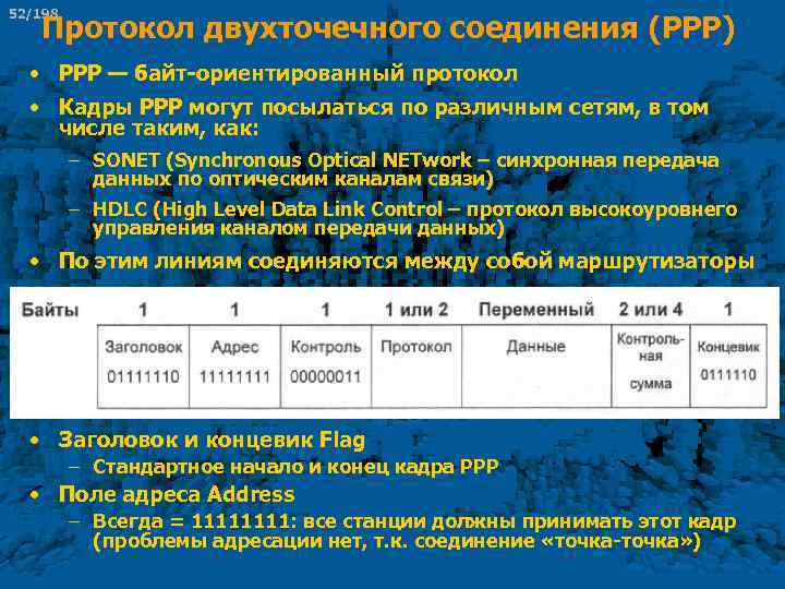 52/198 Протокол двухточечного соединения (РРР) • РРР — байт-ориентированный протокол • Кадры РРР могут
