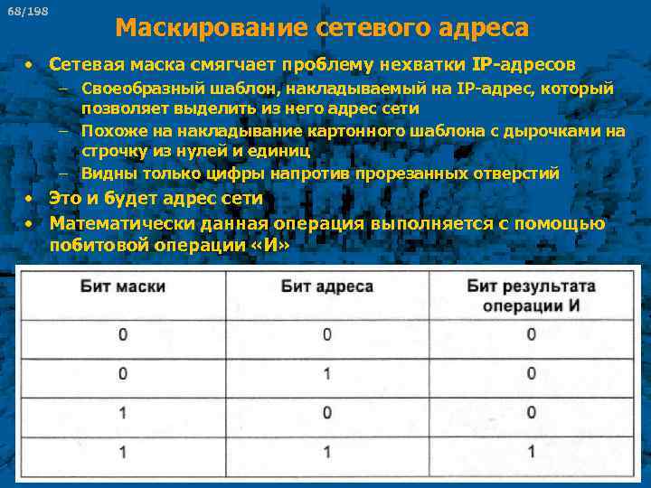 68/198 Маскирование сетевого адреса • Сетевая маска смягчает проблему нехватки IP-адресов − Своеобразный шаблон,