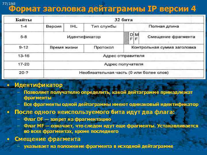77/198 Формат заголовка дейтаграммы IP версии 4 • Идентификатор – Позволяет получателю определить, какой