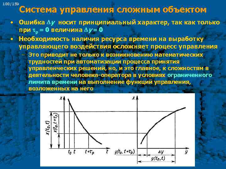 100/159 Система управления сложным объектом • Ошибка у носит принципиальный характер, так как только