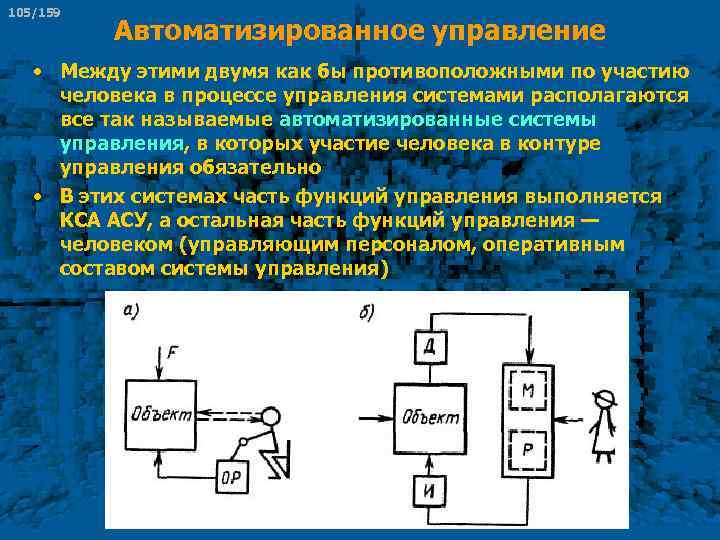 105/159 Автоматизированное управление • Между этими двумя как бы противоположными по участию человека в