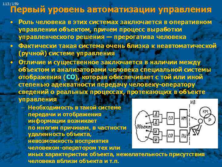 113/159 Первый уровень автоматизации управления • Роль человека в этих системах заключается в оперативном