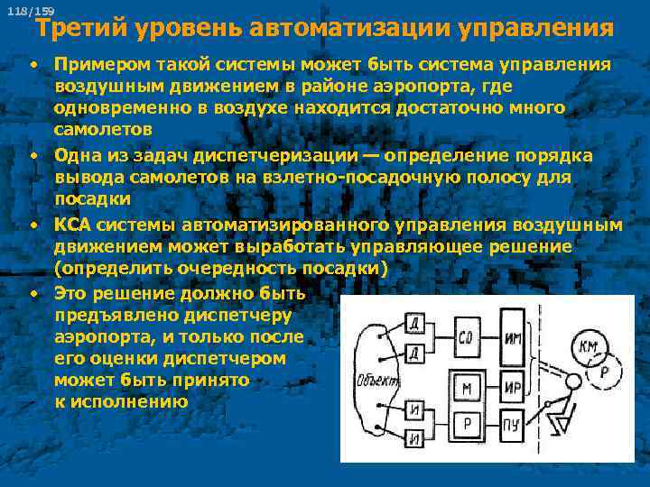 118/159 Третий уровень автоматизации управления • Примером такой системы может быть система управления воздушным