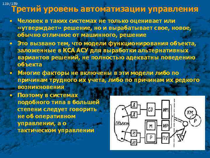119/159 Третий уровень автоматизации управления • Человек в таких системах не только оценивает или