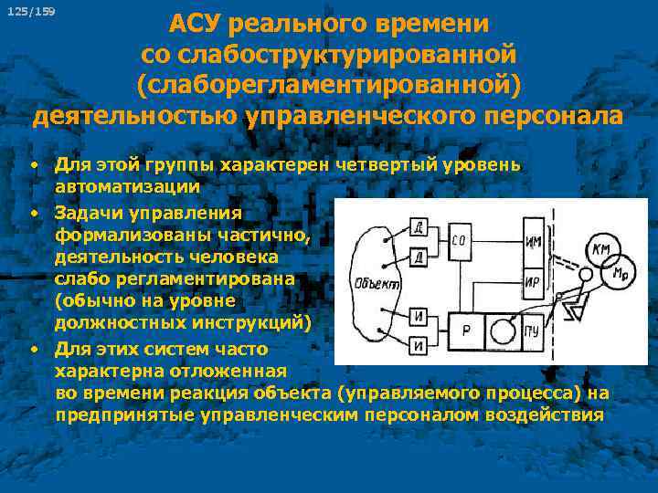 125/159 АСУ реального времени со слабоструктурированной (слаборегламентированной) деятельностью управленческого персонала • Для этой группы