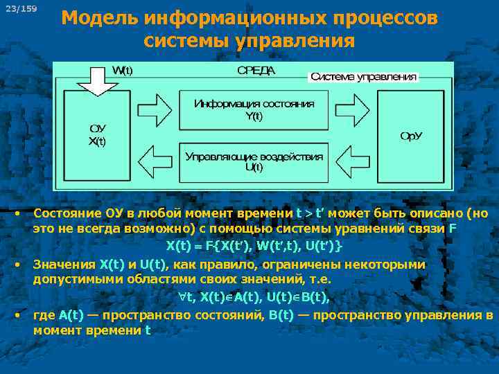 23/159 • • • Модель информационных процессов системы управления Состояние ОУ в любой момент