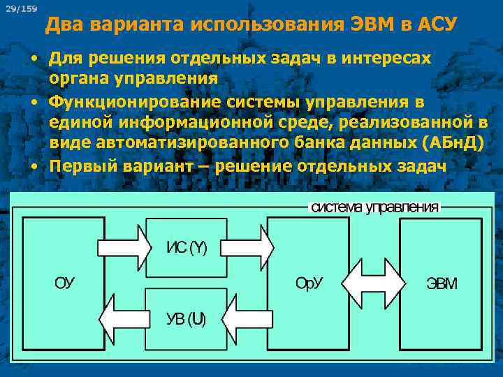 29/159 Два варианта использования ЭВМ в АСУ • Для решения отдельных задач в интересах