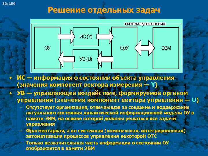 30/159 Решение отдельных задач • ИС — информация о состоянии объекта управления (значения компонент