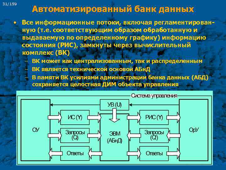 31/159 Автоматизированный банк данных • Все информационные потоки, включая регламентирован ную (т. е. соответствующим