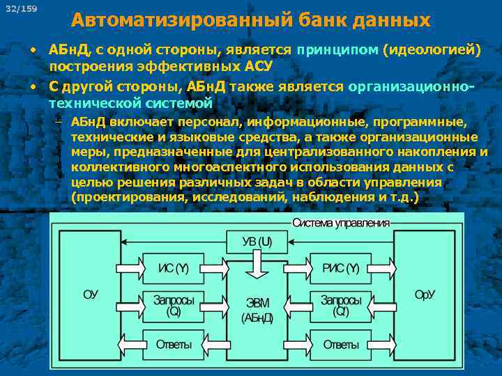 32/159 Автоматизированный банк данных • АБн. Д, с одной стороны, является принципом (идеологией) построения