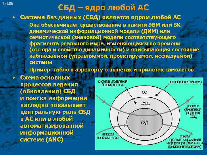 4/159 СБД – ядро любой АС • Система баз данных (СБД) является ядром любой