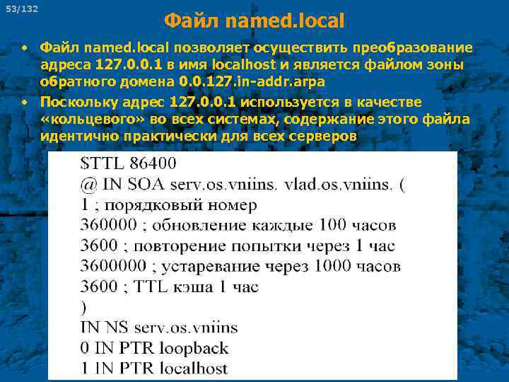 53/132 Файл named. local • Файл named. local позволяет осуществить преобразование адреса 127. 0.