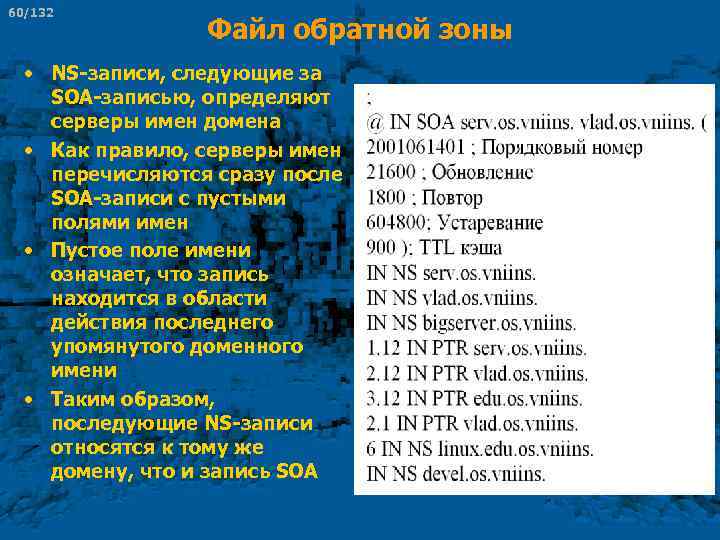 60/132 Файл обратной зоны • NS-записи, следующие за SOA-записью, определяют серверы имен домена •