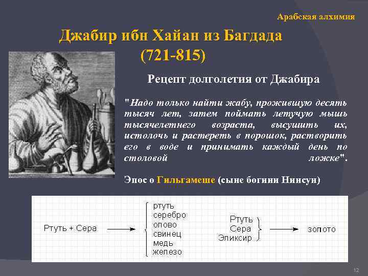 Химия и алхимия. Арабская Алхимия. Алхимия в арабских халифатах. Арабская Алхимия кратко. Алхимия в арабском мире.