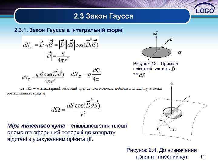 LOGO 2. 3 Закон Гаусса 2. 3. 1. Закон Гаусса в інтегральній формі Рисунок