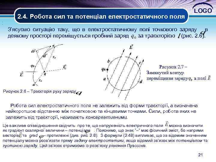 . . 2. 4. Робота сил та потенціал електростатичного поля LOGO . З’ясуємо ситуацію