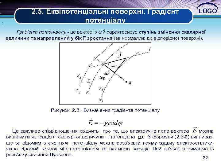 . . 2. 5. Еквіпотенціальні поверхні. Градієнт потенціалу LOGO Градієнт потенціалу - це вектор,