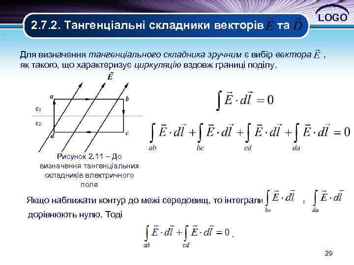 . . 2. 7. 2. Тангенціальні складники векторів та Для визначення тангенціального складника зручним