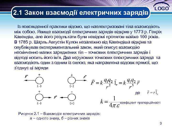  2. 1 Закон взаємодії електричних зарядів LOGO Із повсякденної практики відомо, що наелектризовані