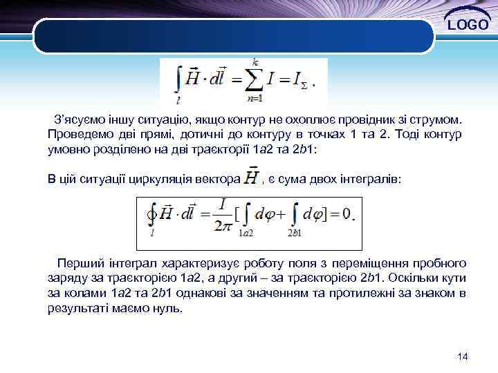 LOGO З’ясуємо іншу ситуацію, якщо контур не охоплює провідник зі струмом. Проведемо дві прямі,