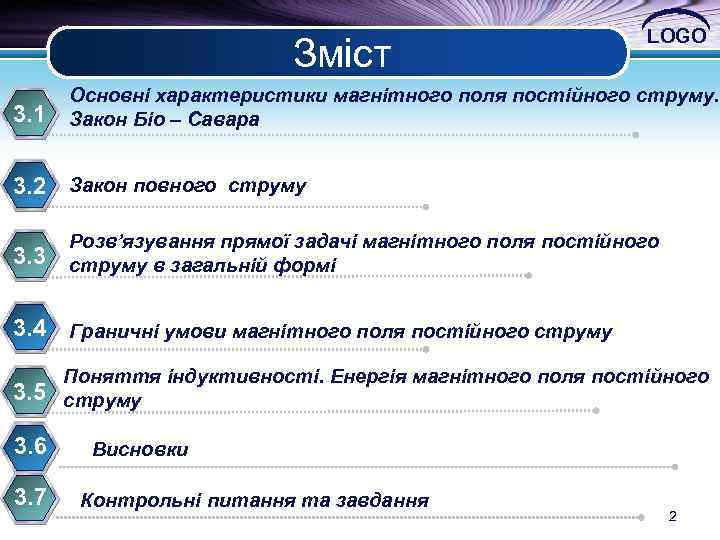 Зміст 3. 1 LOGO Основні характеристики магнітного поля постійного струму. Закон Біо – Савара