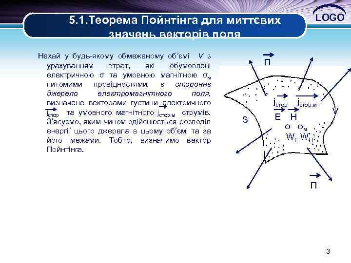  , LOGO 5. 1. Теорема Пойнтінга для миттєвих значень векторів поля Нехай у