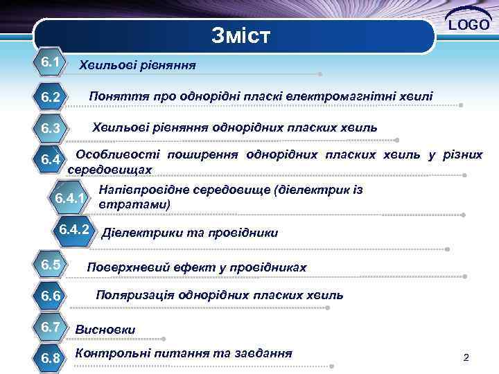 Зміст 6. 1 LOGO Хвильові рівняння 6. 2 Поняття про однорідні пласкі електромагнітні хвилі
