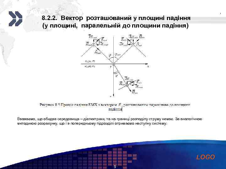 Add your company slogan 8. 2. 2. Вектор розташований у площині падіння (у площині,