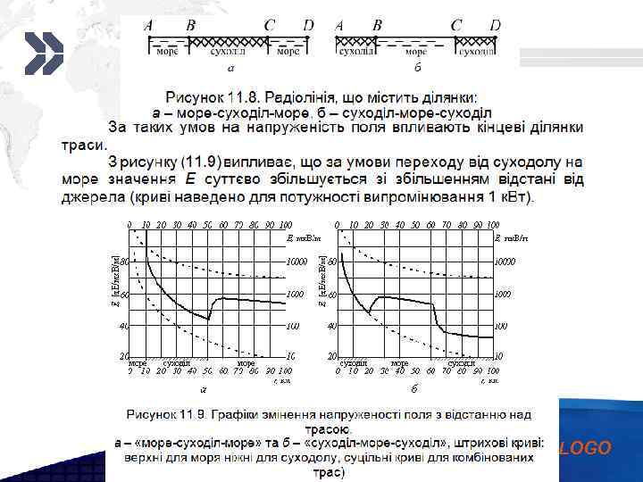 Add your company slogan LOGO 