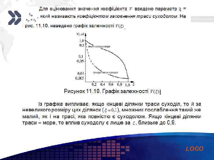 Add your company slogan LOGO 