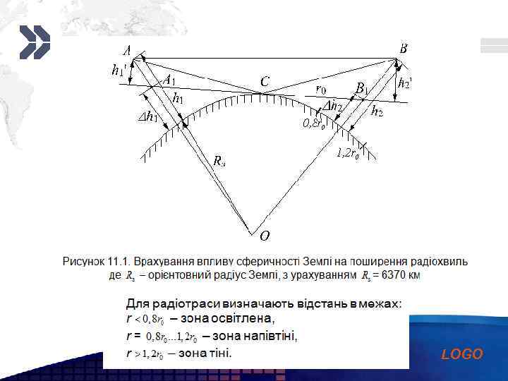 Add your company slogan LOGO 