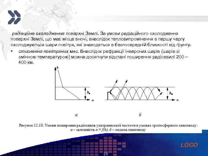 Add your company slogan радіаційне охолодження поверхні Землі. За умови радіаційного охолодження поверхні Землі,
