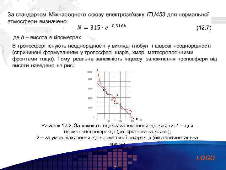 Add your company slogan (12. 7) 1 2 Рисунок 12. 2. Залежність індексу заломлення