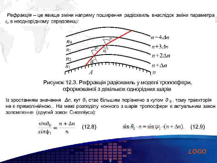 Add your company slogan Рисунок 12. 3. Рефракція радіохвиль у моделі тропосфери, сформованої з