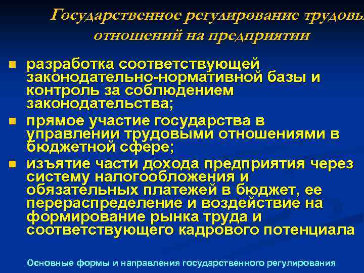 Государственное регулирование трудовы отношений на предприятии n n n разработка соответствующей законодательно-нормативной базы и