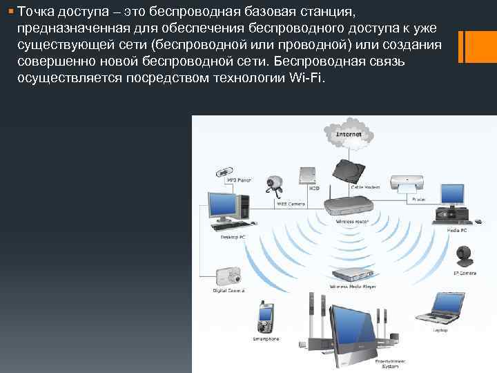 § Точка доступа – это беспроводная базовая станция, предназначенная для обеспечения беспроводного доступа к