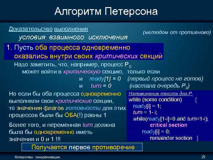 Алгоритм Петерсона Доказательство выполнения (методом от противного) условия взаимного исключения 1. Пусть оба процесса