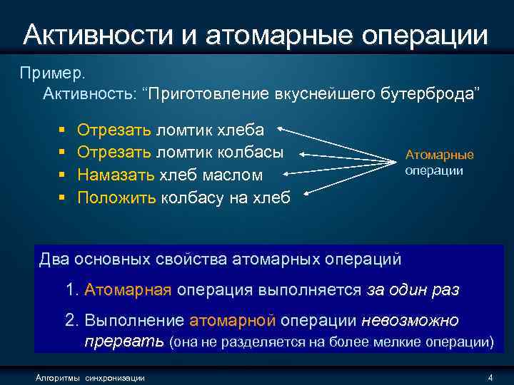 Активности и атомарные операции Пример. Активность: “Приготовление вкуснейшего бутерброда” § § Отрезать ломтик хлеба